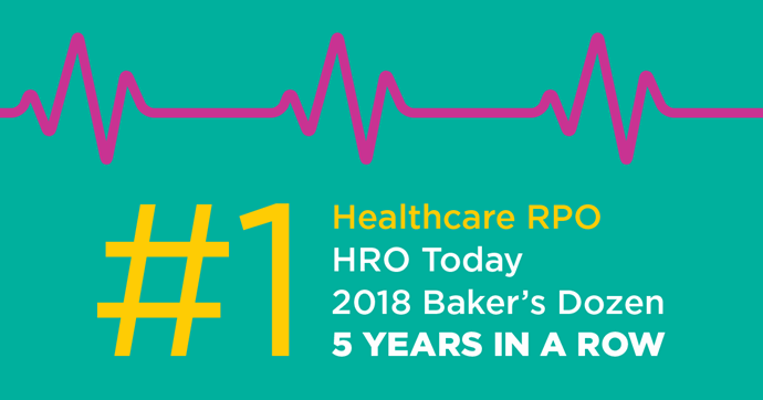 Cielo Healthcare Named Best RPO in the Industry in HRO Today's Baker's Dozen for 5th Straight Year