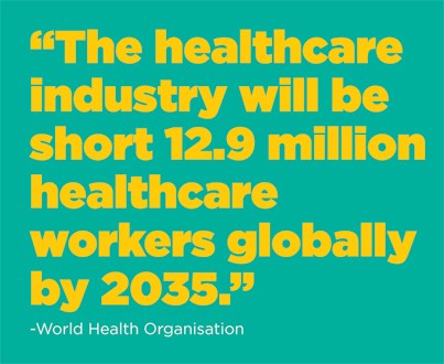 The healthcare industry will be short 12.9 million healthcare workers globally by 2035. -World Health Organisation