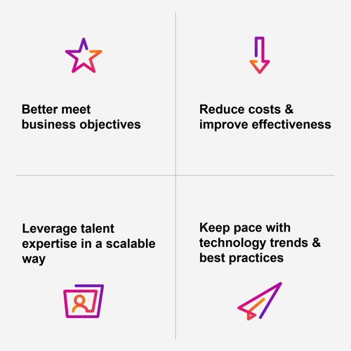 Grid showing benefits of RPO partners